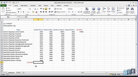 Kako Sabrati Brojeve Pomoću Formule Excel 2010 Youtube