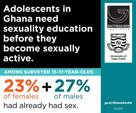 😍 Benefits Of Sex Education In The Philippines Why Sex Education Is