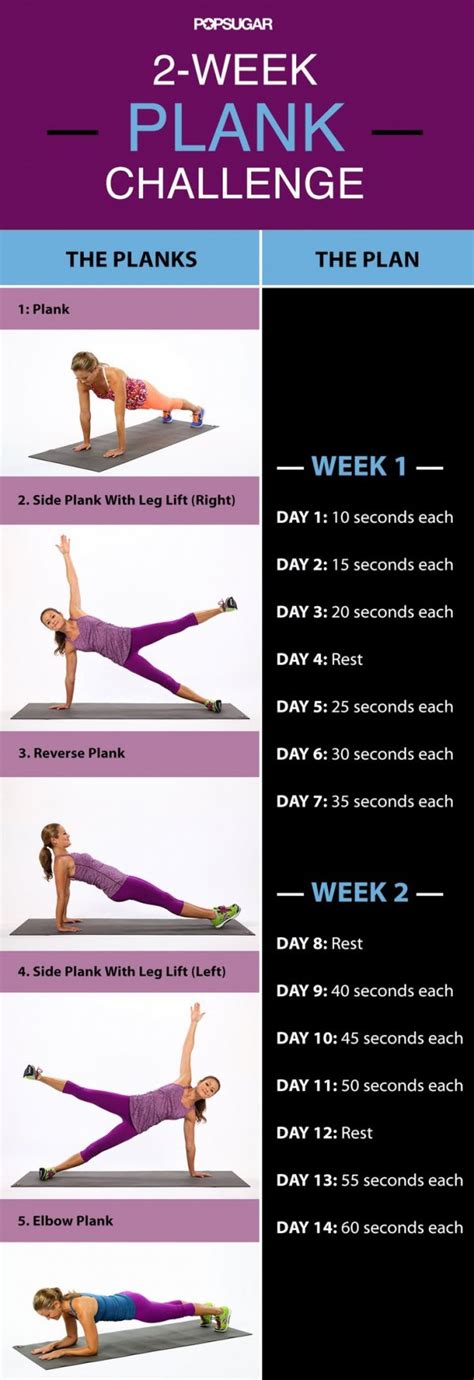 2 Week Plank Challenge 9 Fitness Challenges Only Fit Girls