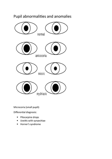 Pupil Abnormalities And Anomalies Pupil Abnormalities And Anomalies