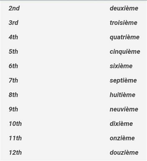 Ordinal Numbers In French 1 12
