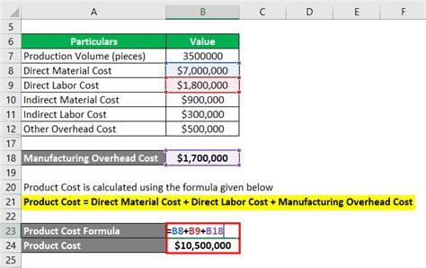 How To Calculate Cost Of Sales Given Sales Haiper
