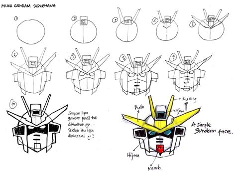 Simple Gundam Face By Maliahartati On Deviantart