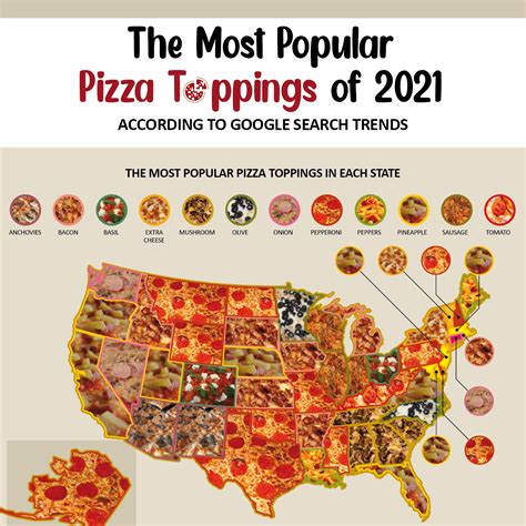The Most Popular Pizza Toppings By State In 2021 How To Cookrecipes