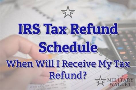 Irs Refund Chart Calendar Template 2023