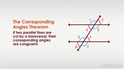 Corresponding Angles Defintion Theorem And Examples Video