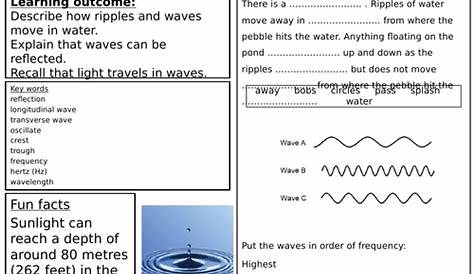 light waves lesson plan
