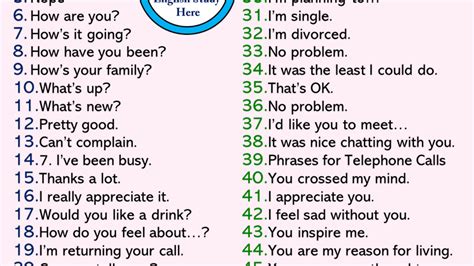 Common Phrases To Know In English Infoupdate Org