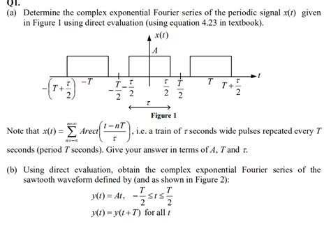 Solved A Determine The Complex Exponential Fourier Series Chegg Com