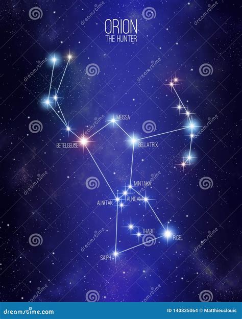 Orion a Constelação Do Caçador Em Um Fundo Estrelado Do Espaço