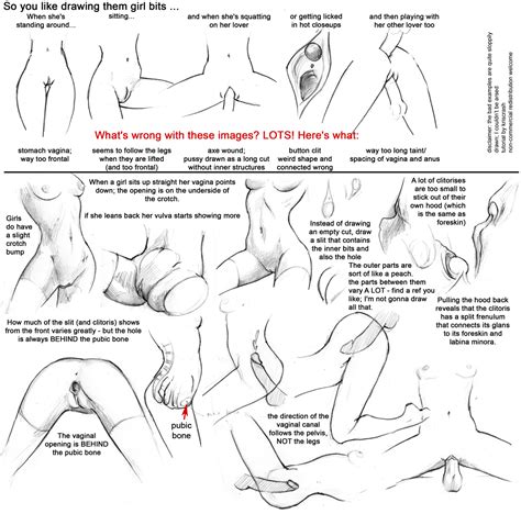 Vagina Drawing Telegraph