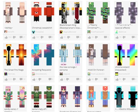 Cómo Poner Skins A Tu Personaje De Minecraft En Pc Dónde Descargar Y Cómo Equiparla