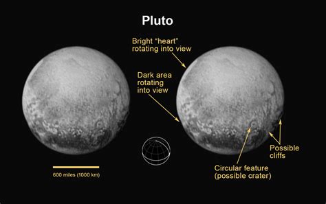 Big Discovery From Nasas New Horizons Pluto Is Biggest Kuiper Belt Body