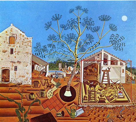 The Farm 1921 Joan Miro