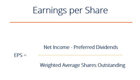 Anyone committed to making money in the stock market should know the meaning of the term book value per share. smart market mavens are always hunting down the next amazon. earnings per share - Liberal Dictionary