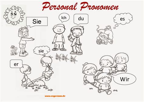 German Grammar Personalpronomen L E A R N G E R M A N