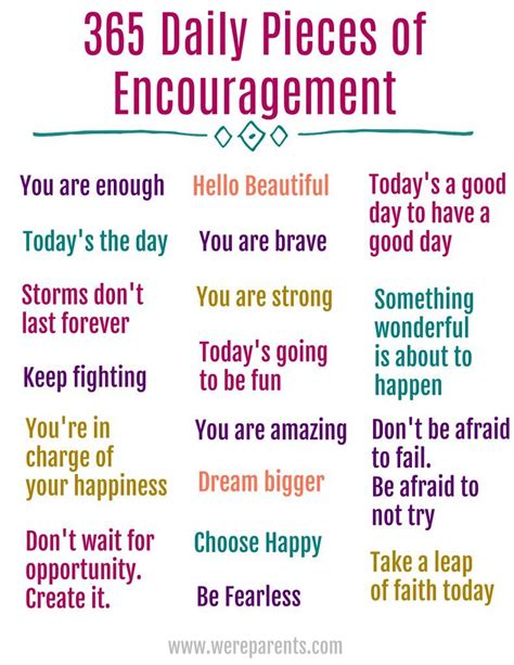 365 Daily Quotes Of Encouragement Were Parents Encouragement