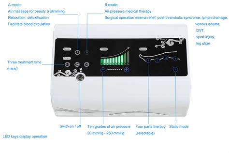 Intermittent Pneumatic Compression Ipc Pressure Therapy Lymphatic