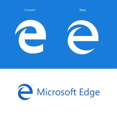 Edge Icon 186942 Free Icons Library