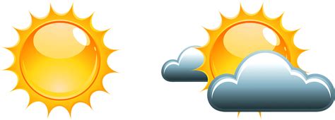 Forecasting Clip Art Forecast Day Forecastsunny Transprent Sunny Day