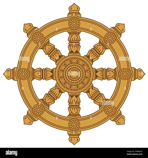 Buddhist Symbol Wheel