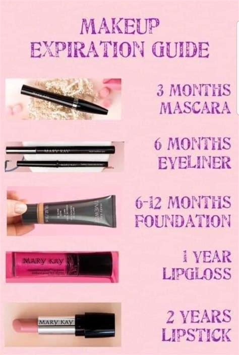 Pin By Kelly Sutton Watson On Pink Dream In 2021 Mary Kay Cosmetics