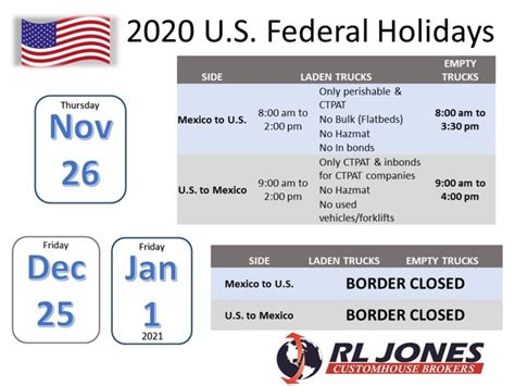 2020 Federal Usa Mx Holidays Rl Jones Customhouse Brokers Inc