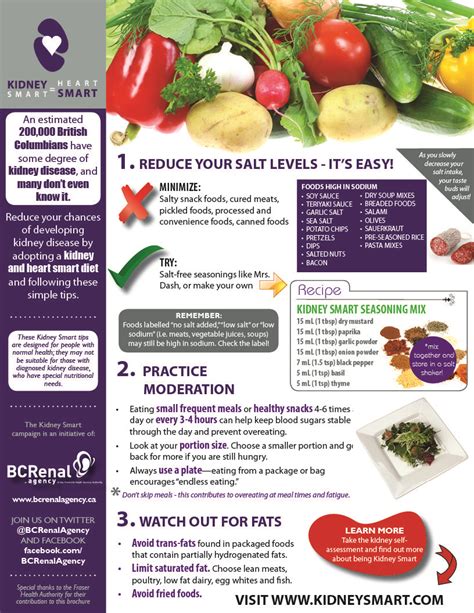 Kidney Disease Diet Natural - DIETPROV