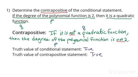 Determining Contrapositives Of Conditional Statements Algebra Study Com