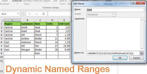 How To Create Dynamic Named Ranges In Excel Riset