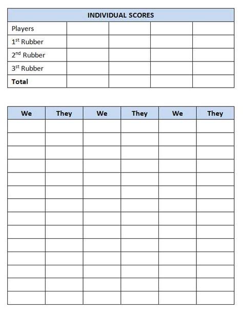 Printable Bridge Score Sheets 2 Table