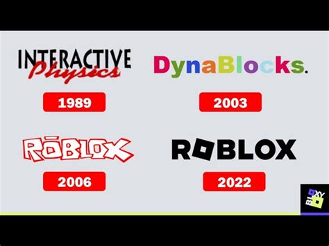Thiết Kế Logo Roblox độc đáo Và Chuyên Nghiệp Cho Game Thủ