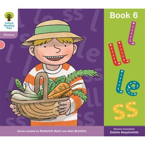 Order of sounds introduced in the programme (same order as letters and sounds) distinguish between teaching about Oxford Reading Tree: Level 1+: Floppy's Phonics: Sounds and Letters: Pack of 6 - Floppy's ...