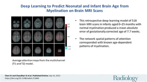 Deep Learning To Predict Neonatal And Infant Brain Age From Myelination On Brain MRI Scans