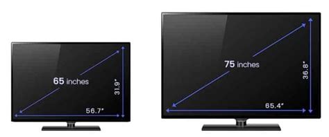 Tv Dimensions Chart A Guide On Tv Measurements And Size Architectures