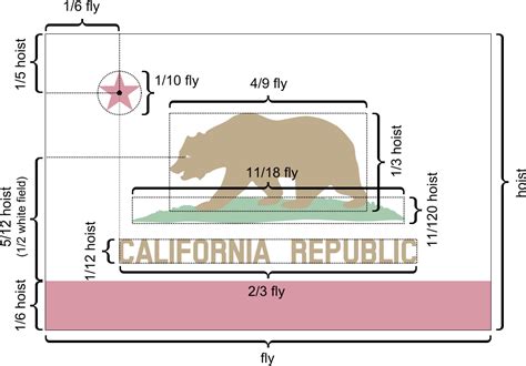 California Flag Colors Fold California State Flag Clipart Large