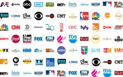 Weekly Network Ratings Averages November 5 11 2018 Tv Aholics Tv