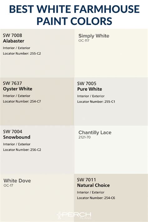 Our Curated List Of The Best 8 White Paint Colors For Your Modern