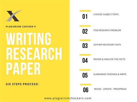 Steps In Doing Research Paper How To Write A Research Paper Step By