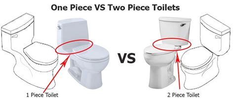 One Piece Vs Two Piece Toilets What Are The Differences
