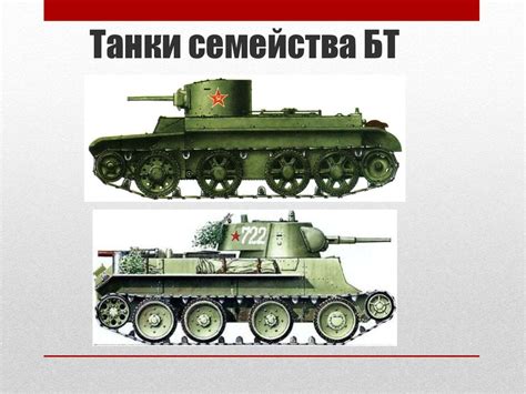(до перехода советских войск в контрнаступление под. Сравнительный анализ советской и немецкой военной техники ...