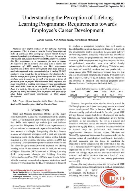 Pdf Understanding The Perception Of Lifelong Learning Programmes Requirements Towards Employee