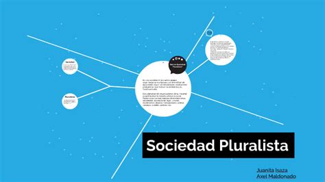 Sociedad Pluralista By Juanita Isaza On Prezi