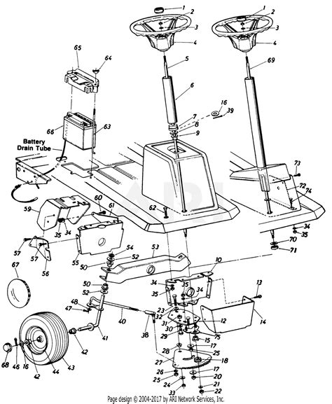 Mtd Mower Parts List