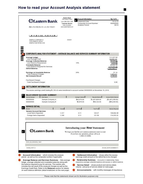30 Real And Fake Bank Statement Templates Editable Statement Template