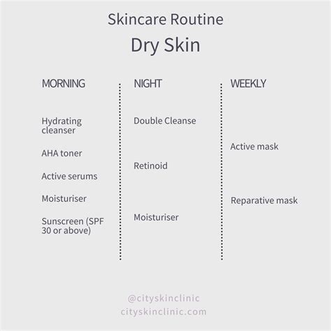 Dry Skin Routine Tops Tips And Best Skincare For Dry Skin