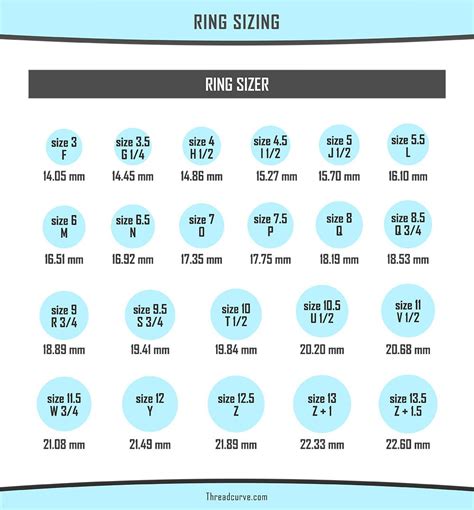 Ring Size Chart For Men And Women