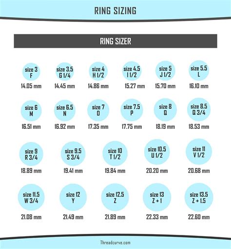 Ring Size Chart International Ring Size Guide On How To Measure Ring