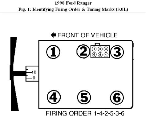 Firing Order 98 Ford Ranger 30 Wiring And Printable