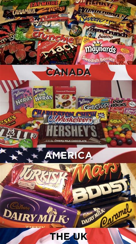 19 Things America Canada And The Uk Cannot Agree On Canadian Candy Canadian Things Canada